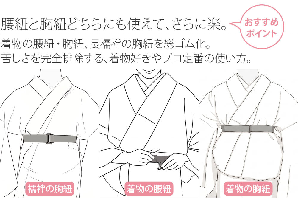 [コーリン] 腰紐 並尺