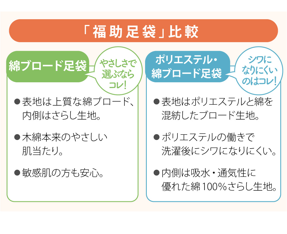 [福助] 白足袋 綿ブロード 並型2
