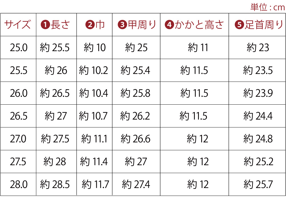 [福助] 白足袋 綿ブロード 並型2