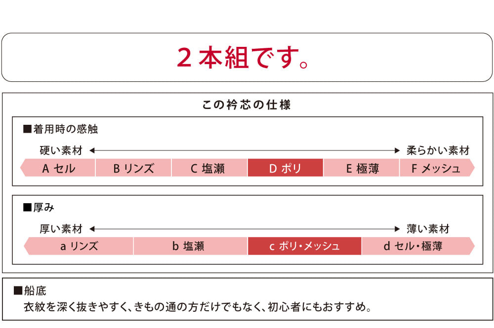 [コーリン] 衿芯 2本組