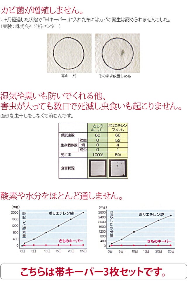 帯キーパー 3枚セット