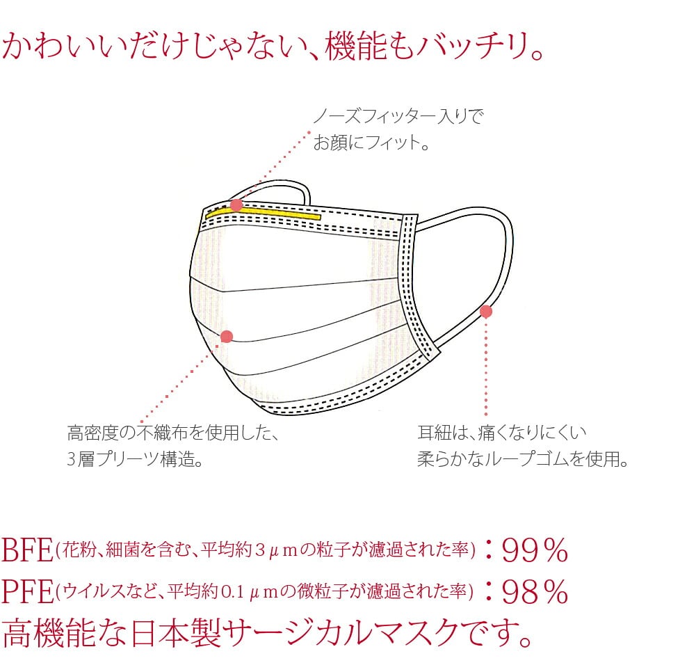 和柄 サージカルマスク 50枚入