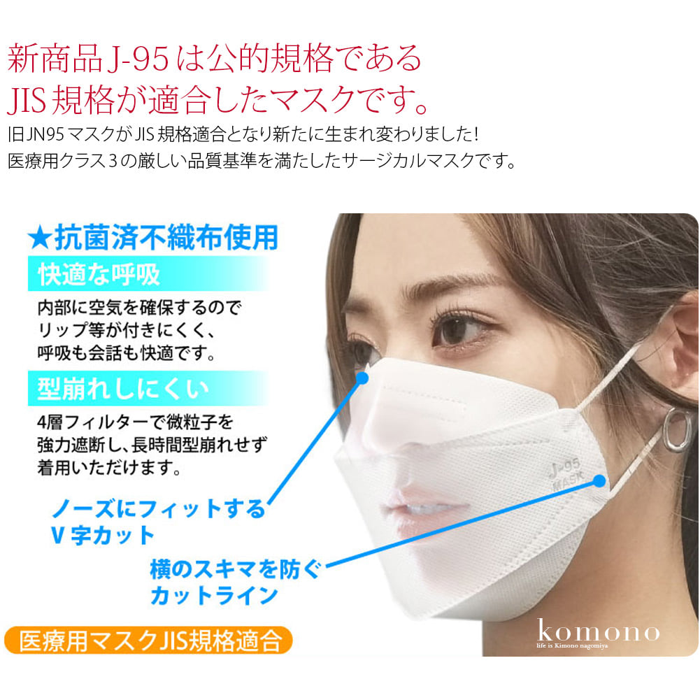 旧JN95マスクがJIS規格適合となり新たに生まれ変わりました！医療用クラス3の厳しい品質基準を満たしたサージカルマスクです。