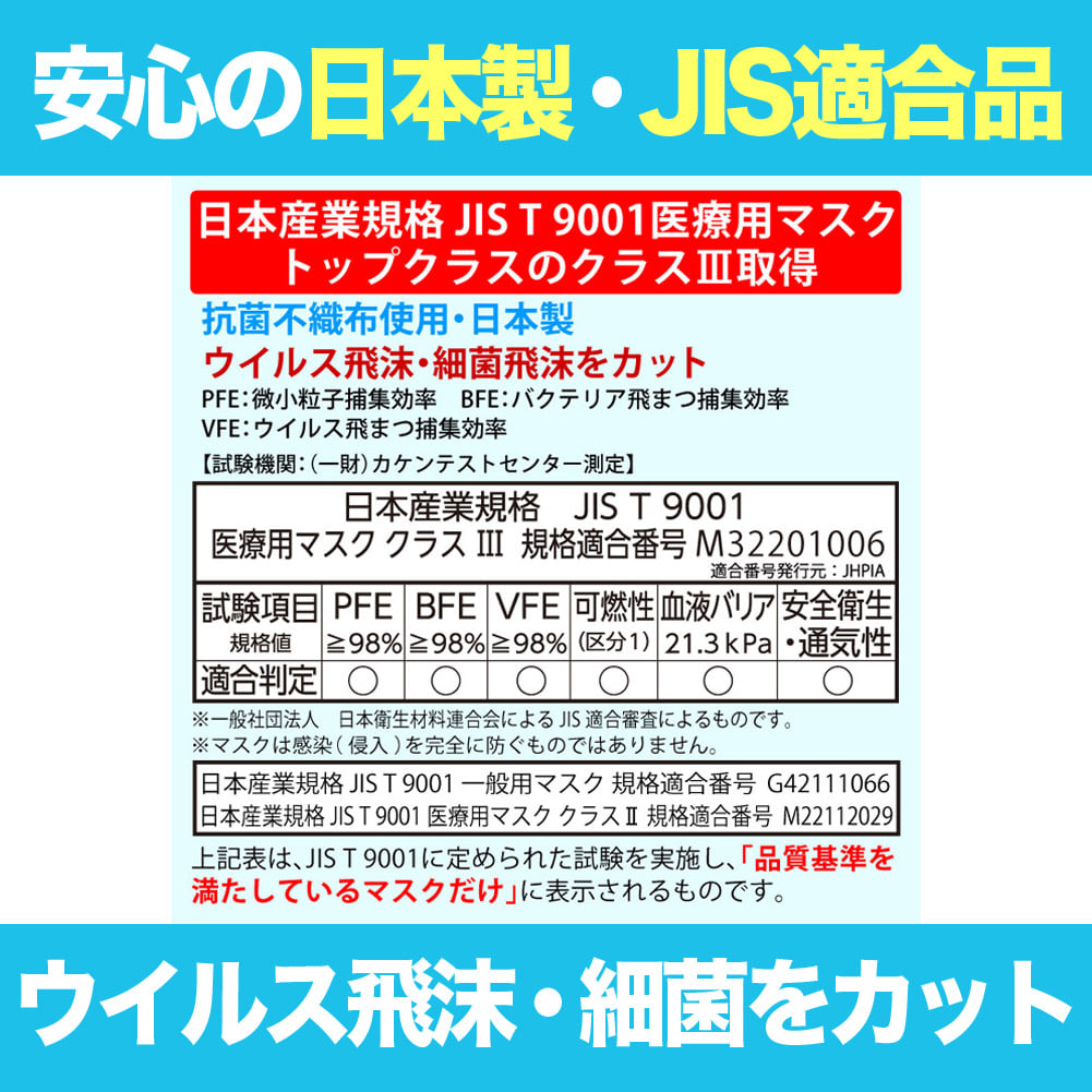j95 サージカルマスク 30枚入