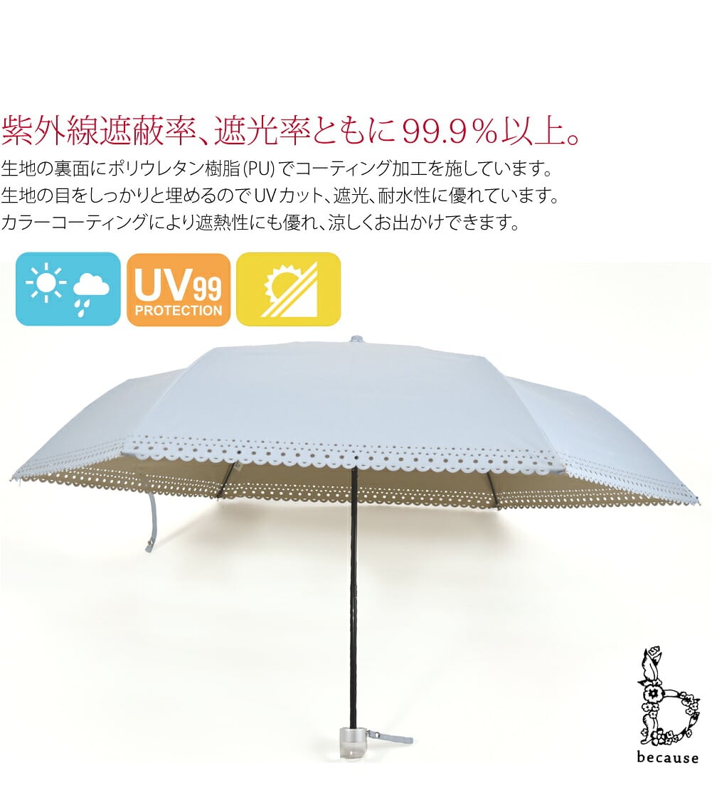 becauseの晴雨兼用折りたたみ傘 PUジオメトリックバイカラー ミニ です。傘の縁が幾何学模様でレース状になっていてかわいいです。内側にも色が付いていて、周りと差の付くおしゃれなデザインです。紫外線遮蔽率、遮光率ともに99.9％以上です。