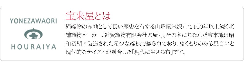 [宝来屋] 米沢織 紙格子 四寸 単帯 長尺