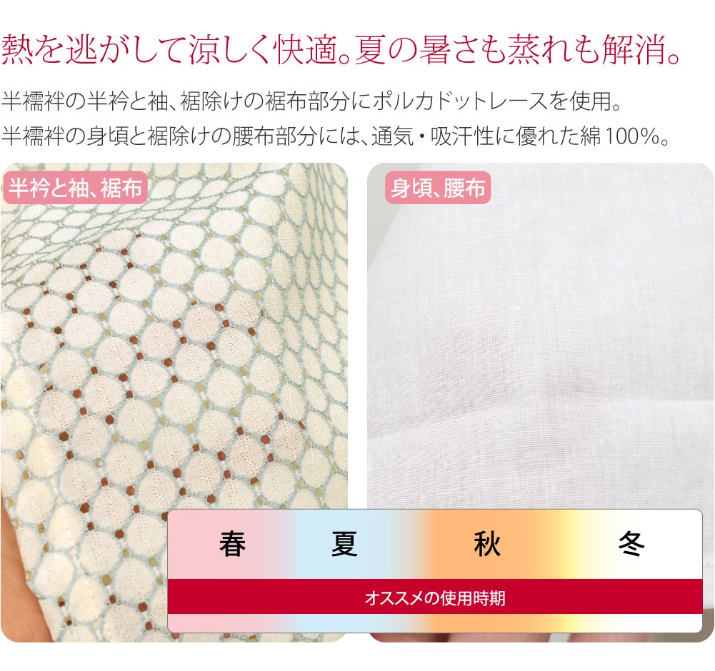 [WASOUL] レース 半襦袢 裾除け セット ポルカドット