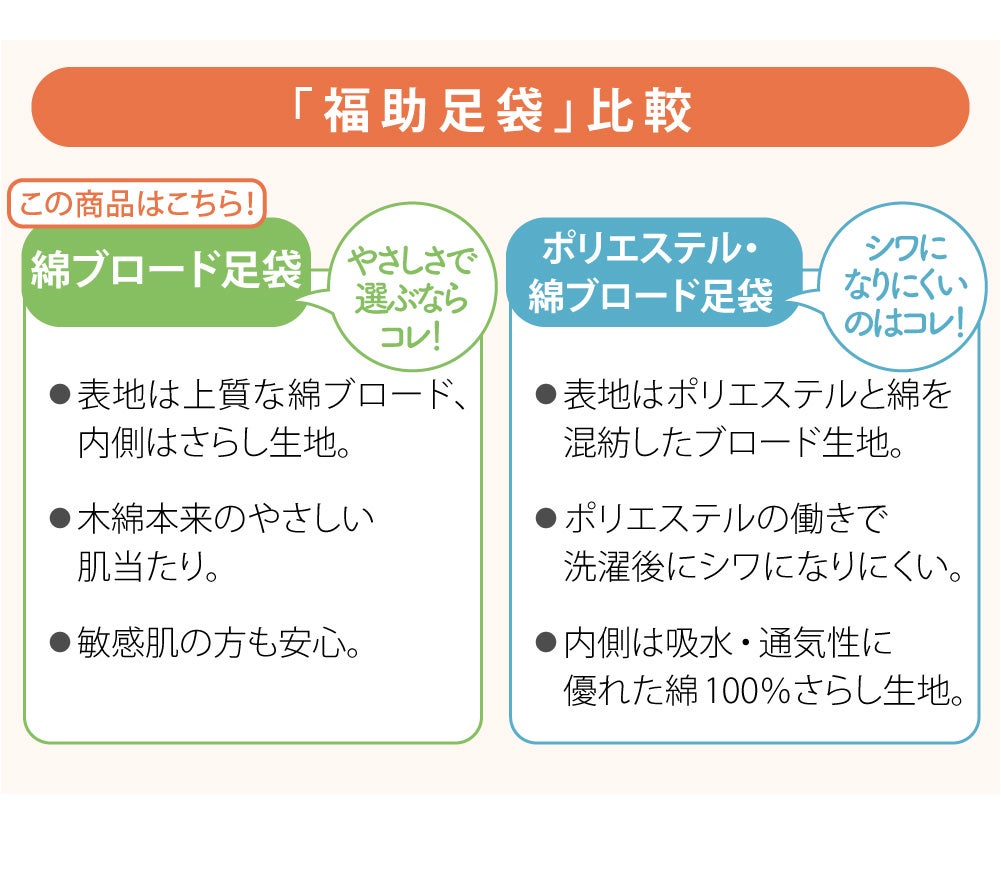 [福助] 白足袋 綿ブロード 並型