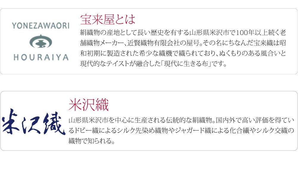 [宝来屋] 米沢織 四寸 単帯 絹100% 胡蝶 長尺