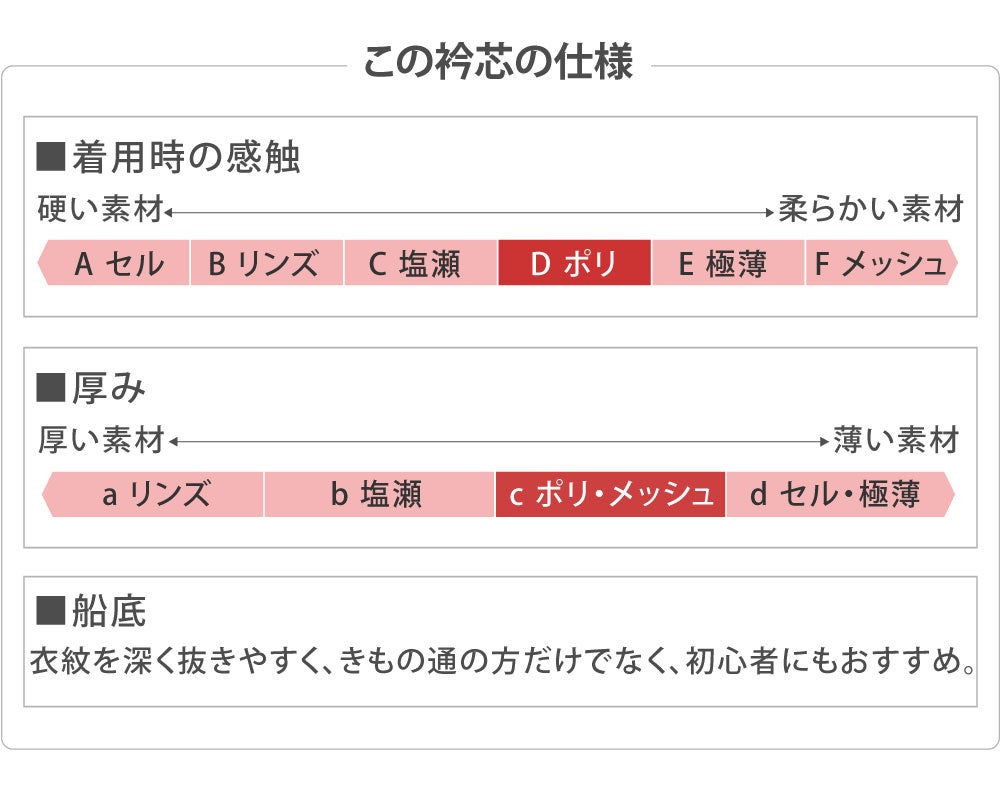 衿芯 4本組